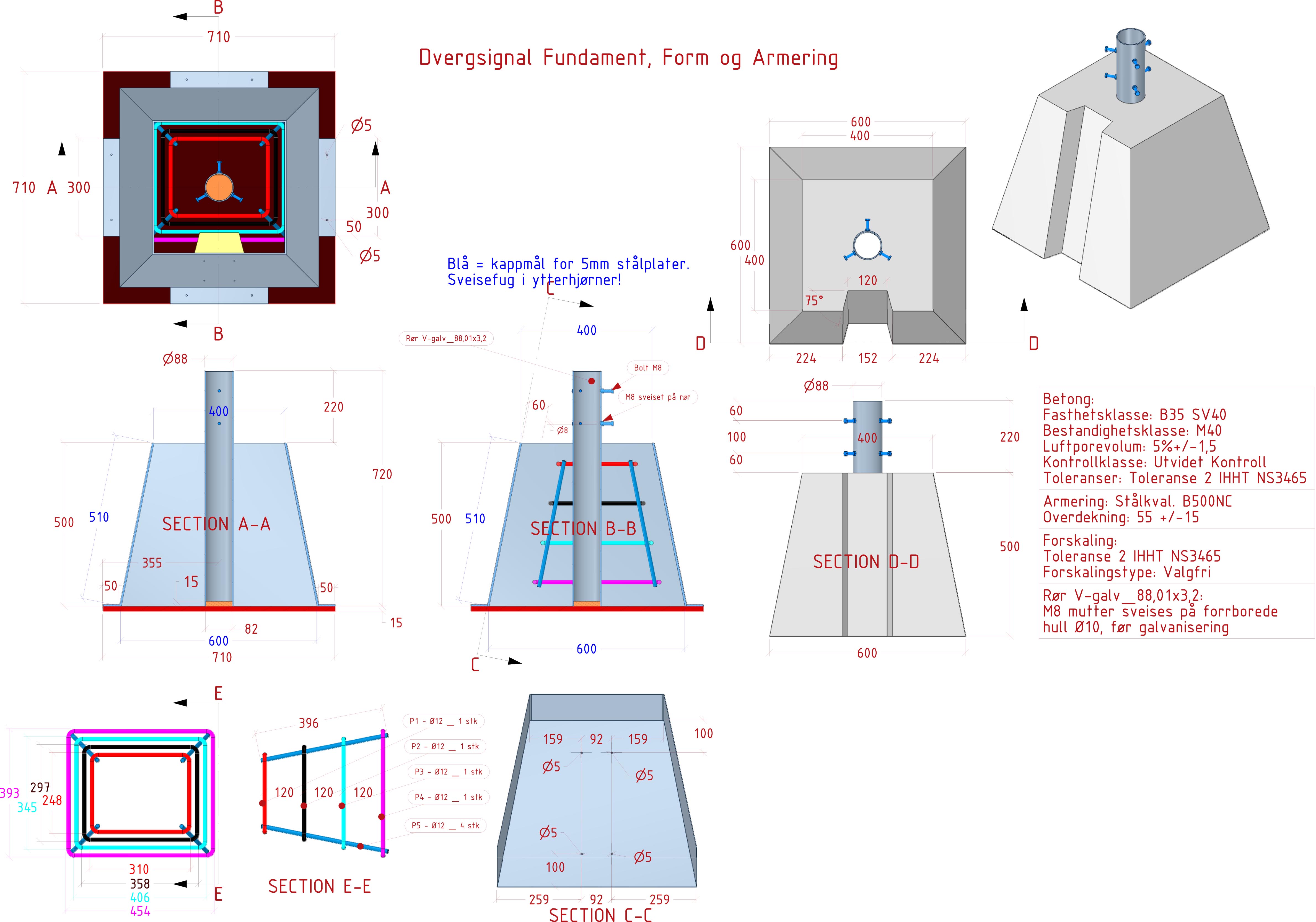 Dvergsignalfundament