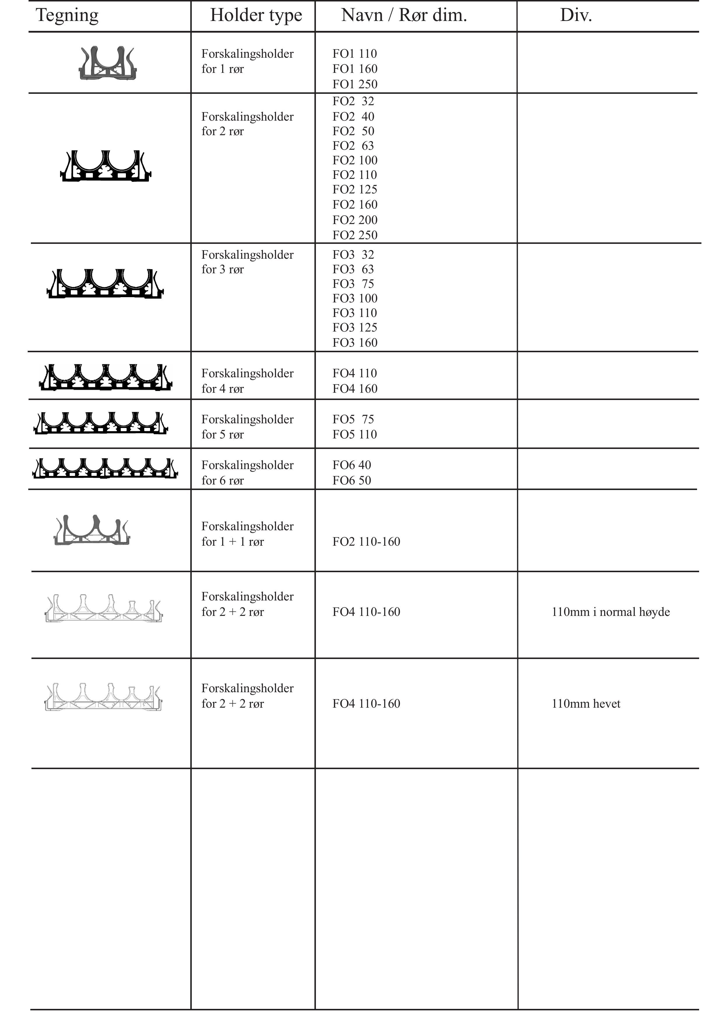 Alle holdere-images-0